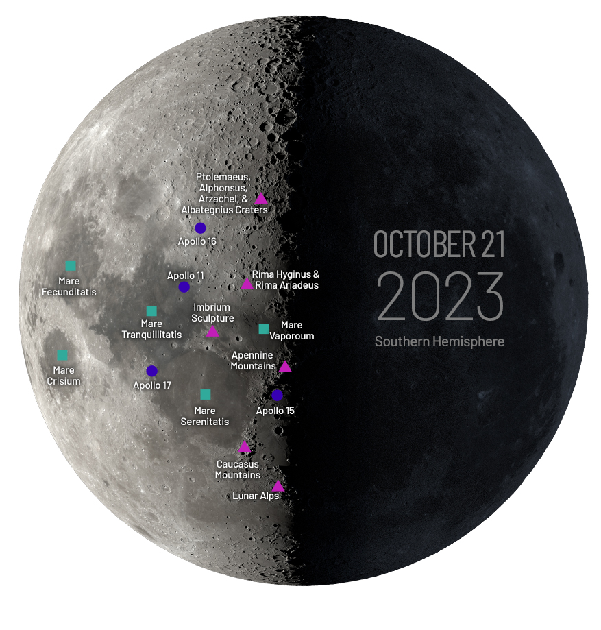 Diagram of Earth's Moon with colored dots and text labels indicating lunar features such as craters and landing sites.