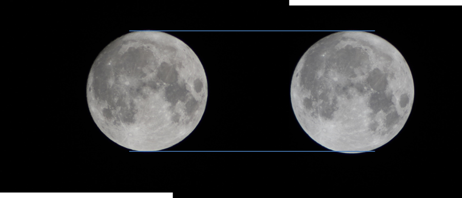 SuperMoon Comparison