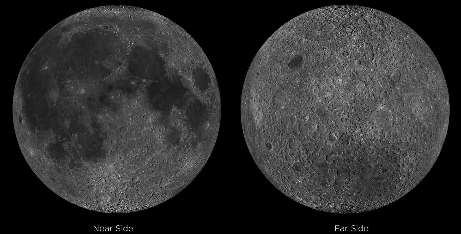 Photos of Earth's Moon Near Side and Far Side