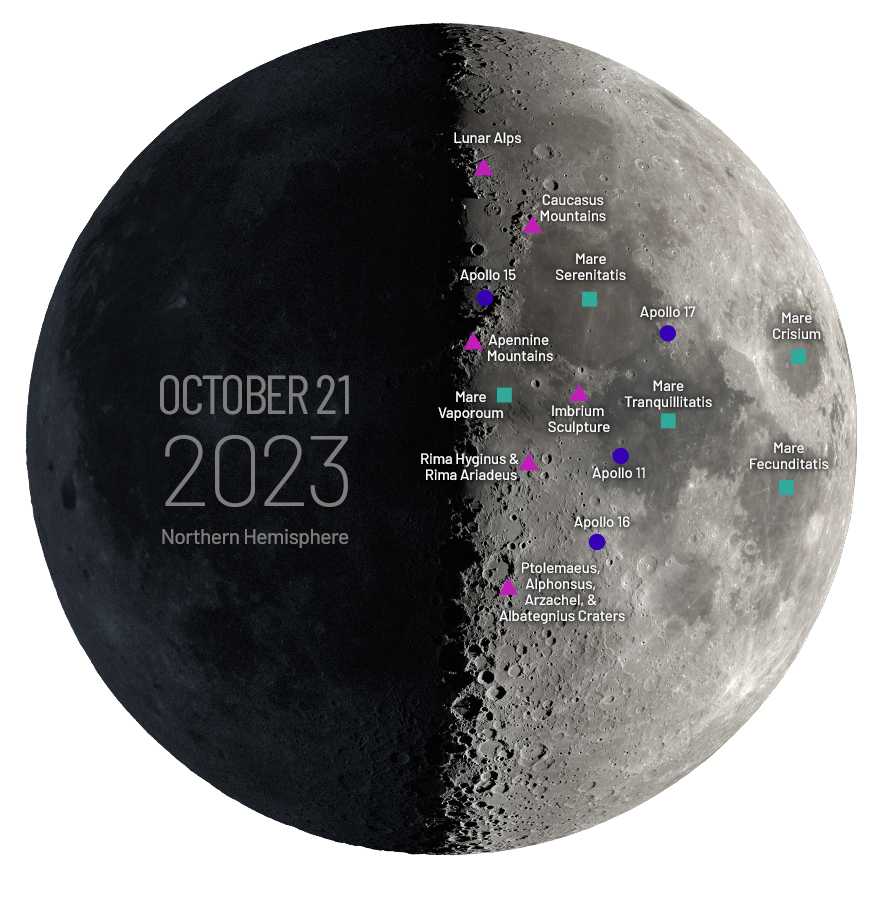 Diagram of Earth's Moon with colored dots and text labels indicating lunar features such as craters and landing sites.