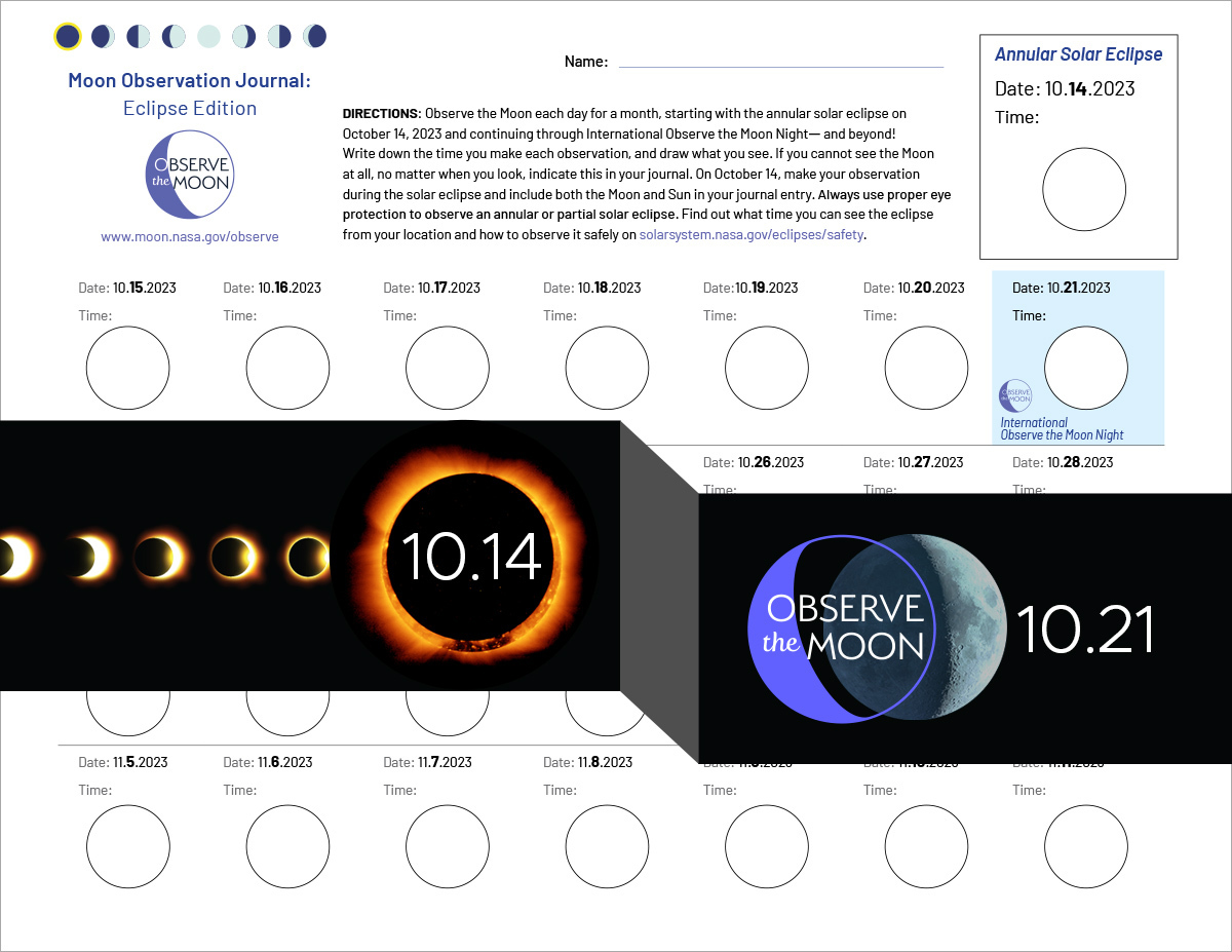 solar eclipse and lunar eclipse