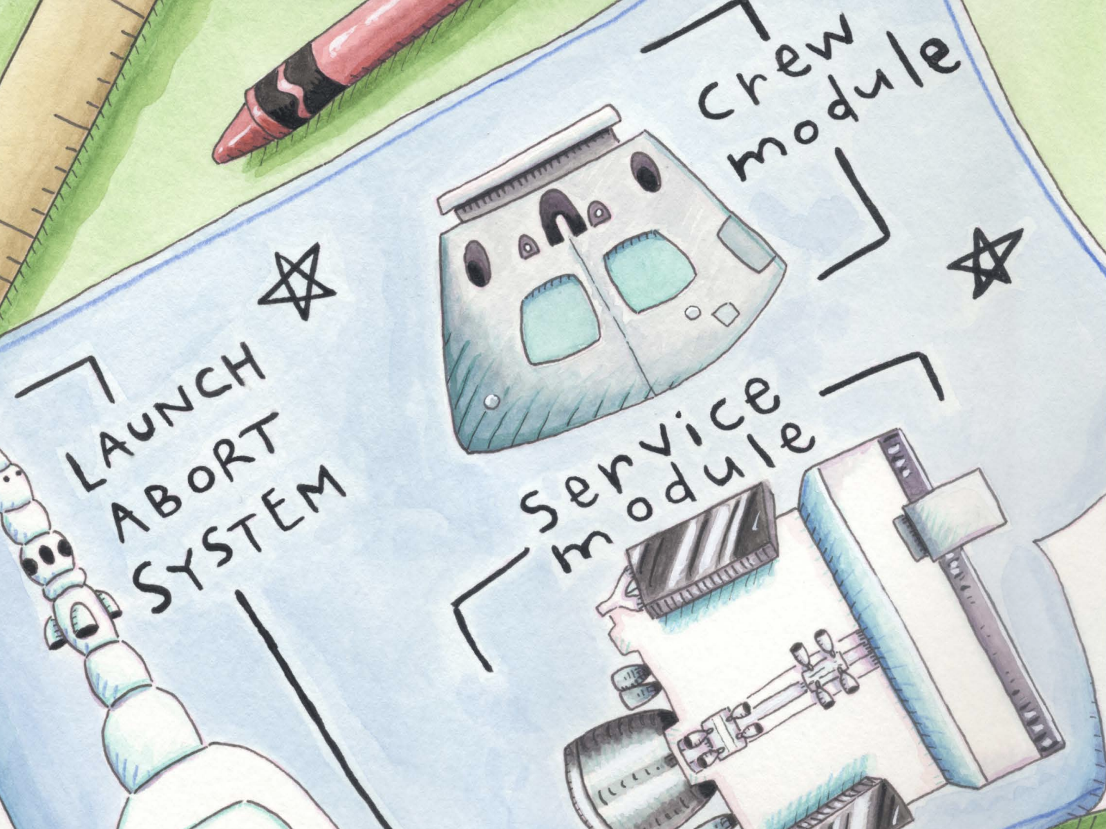 Hand-drawn illustration of spacecraft parts: Launch Abort System, Service Module, Crew Module