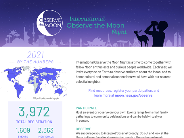 Screenshot of the beginning of International Observe the Moon Night 2020 summary document.