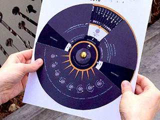 Printable, buildable moon phase calculation wheel.