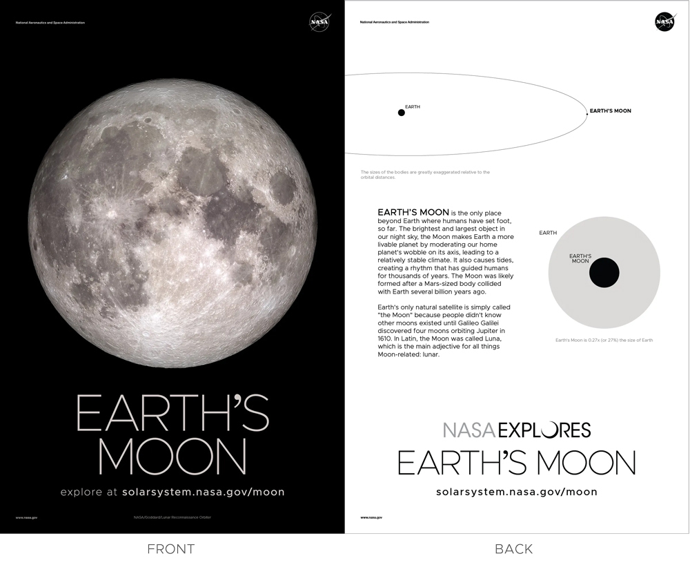Poster image of the Moon, and back side of poster diagram of the Earth-Moon in space and descriptive text.