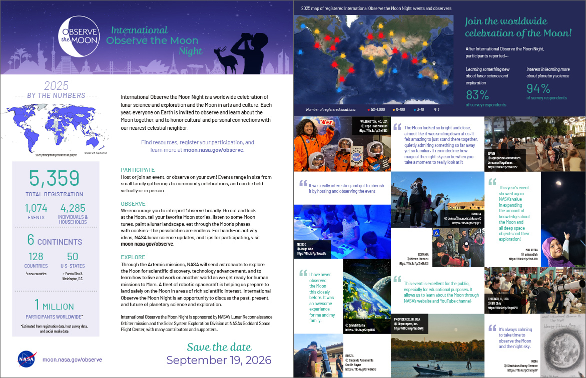 Screenshot of the pages from International Observe the Moon Night 2025 summary document.