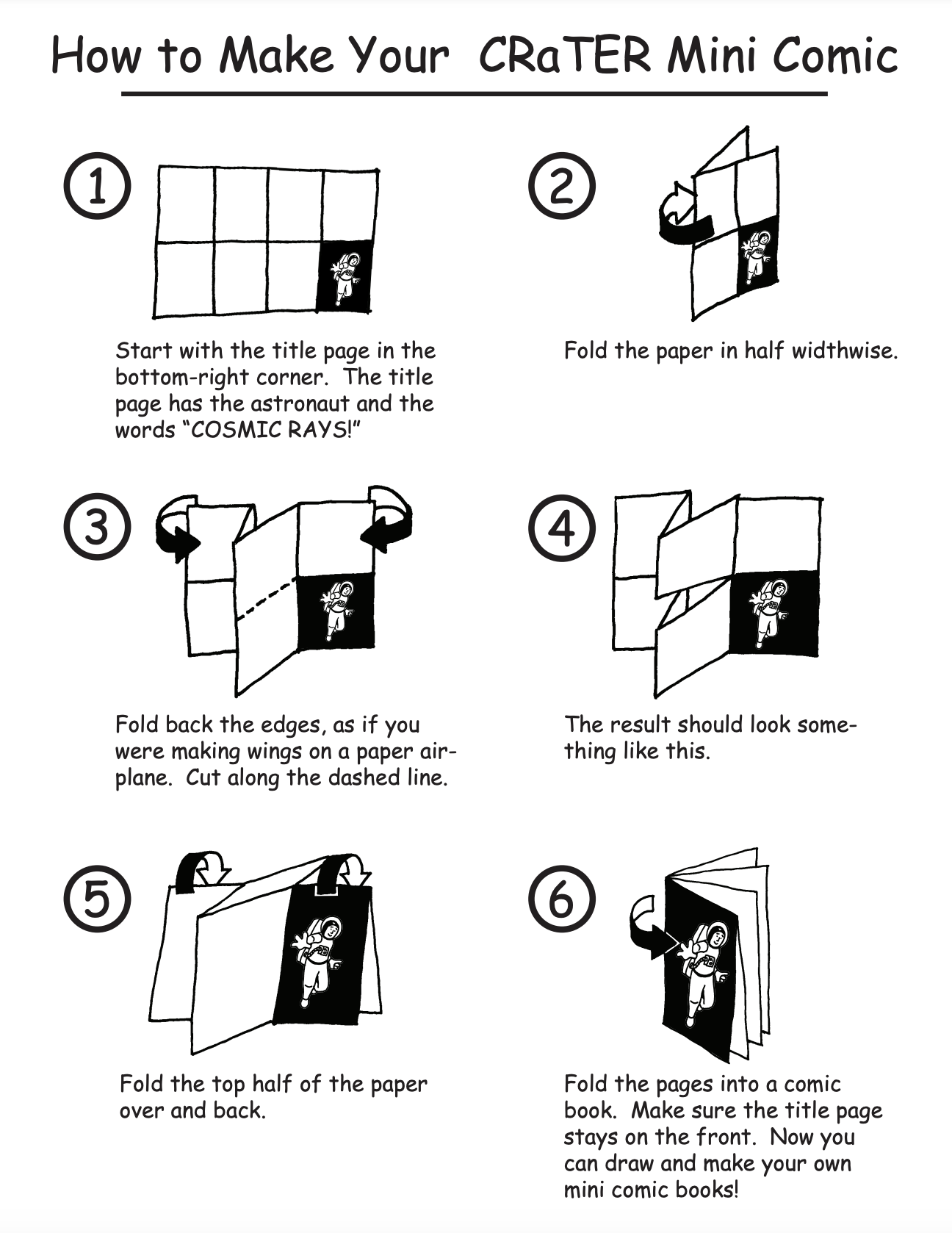 Simple illustration showing how to cut and fold a printout into a tiny comic book.