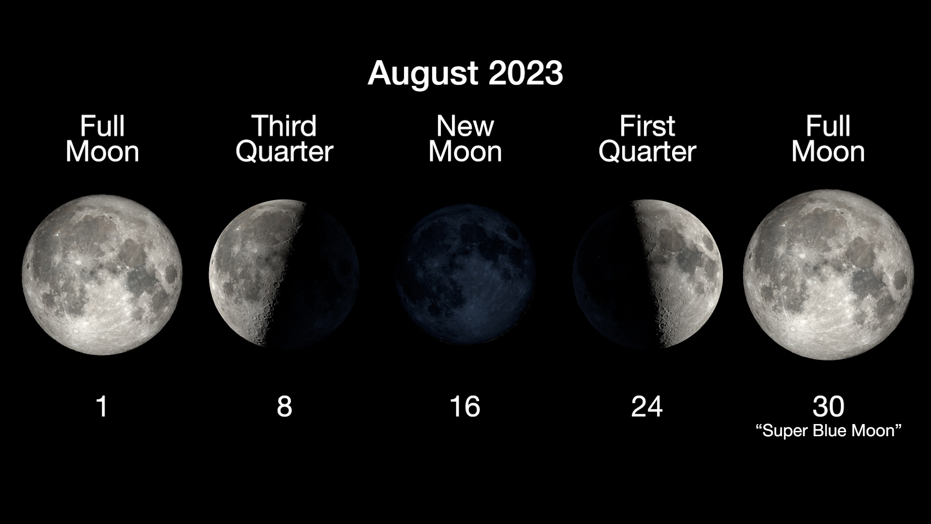 Next Super Moon 2024 Predictions Cissy Hyacinth