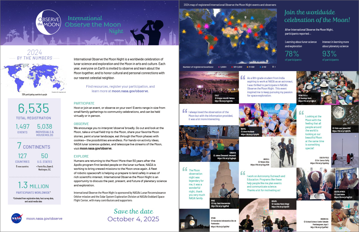 Screenshot of the pages from International Observe the Moon Night 2024 summary document.