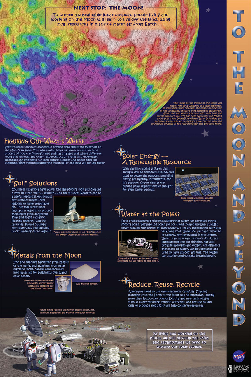 This is one of a three-poster set that examines how our geologic understanding of the Moon will be used as we plan to live and work there in the future.