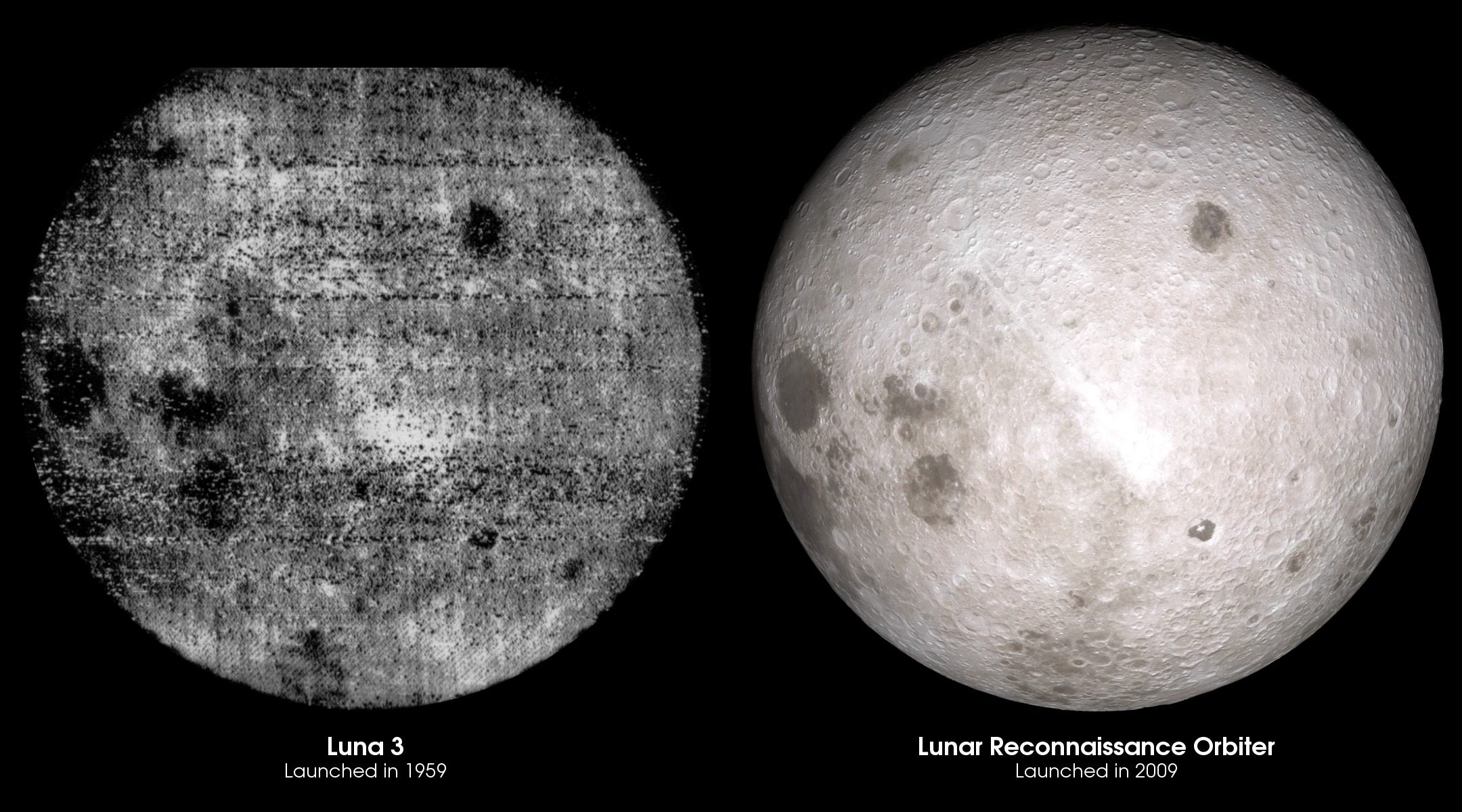 Image result for Luna 3 PRO picture