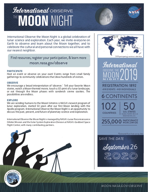 International Observe the Moon Night One Pagers